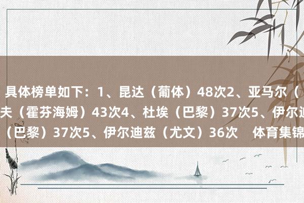 具体榜单如下：1、昆达（葡体）48次2、亚马尔（巴萨）46次3、比绍夫（霍芬海姆）43次4、杜埃（巴黎）37次5、伊尔迪兹（尤文）36次    体育集锦