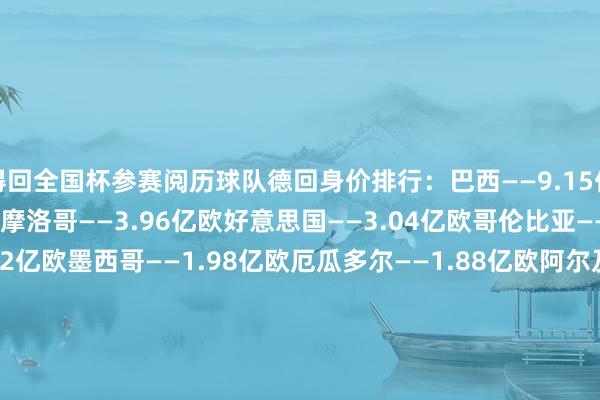 得回全国杯参赛阅历球队德回身价排行:巴西——9.15亿欧阿根廷——7.22亿欧摩洛哥——3.96亿欧好意思国——3.04亿欧哥伦比亚——2.90亿欧日本——2.02亿欧墨西哥——1.98亿欧厄瓜多尔——1.88亿欧阿尔及利亚——1.88亿欧韩国——1.36亿欧加拿大——1.33亿欧巴拉圭——1.04亿欧乌拉圭——1.02亿欧埃及——0.83亿欧突尼斯——0.75亿欧澳大利亚——0.46亿欧乌兹别克